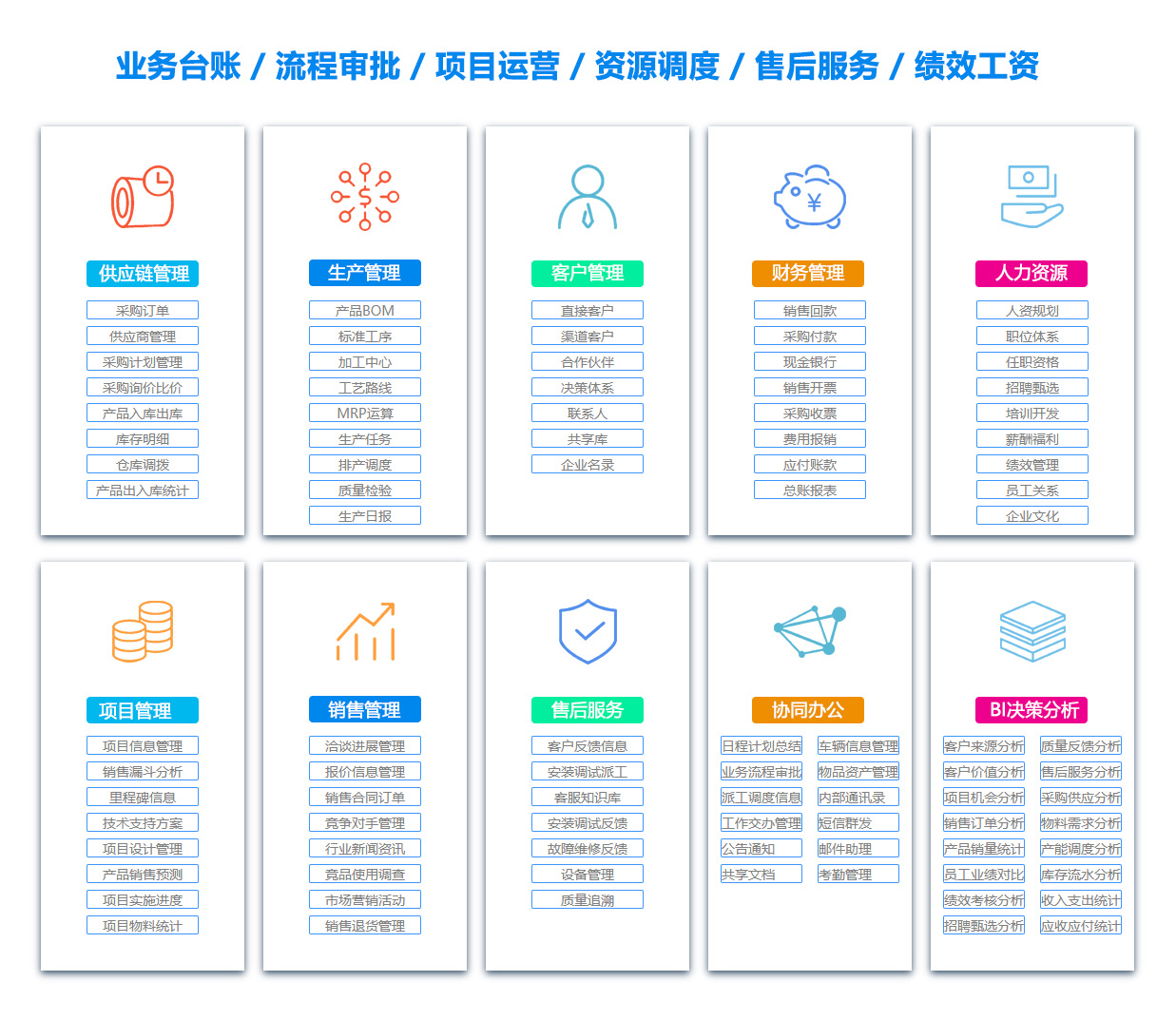 宜宾OA办公管理软件